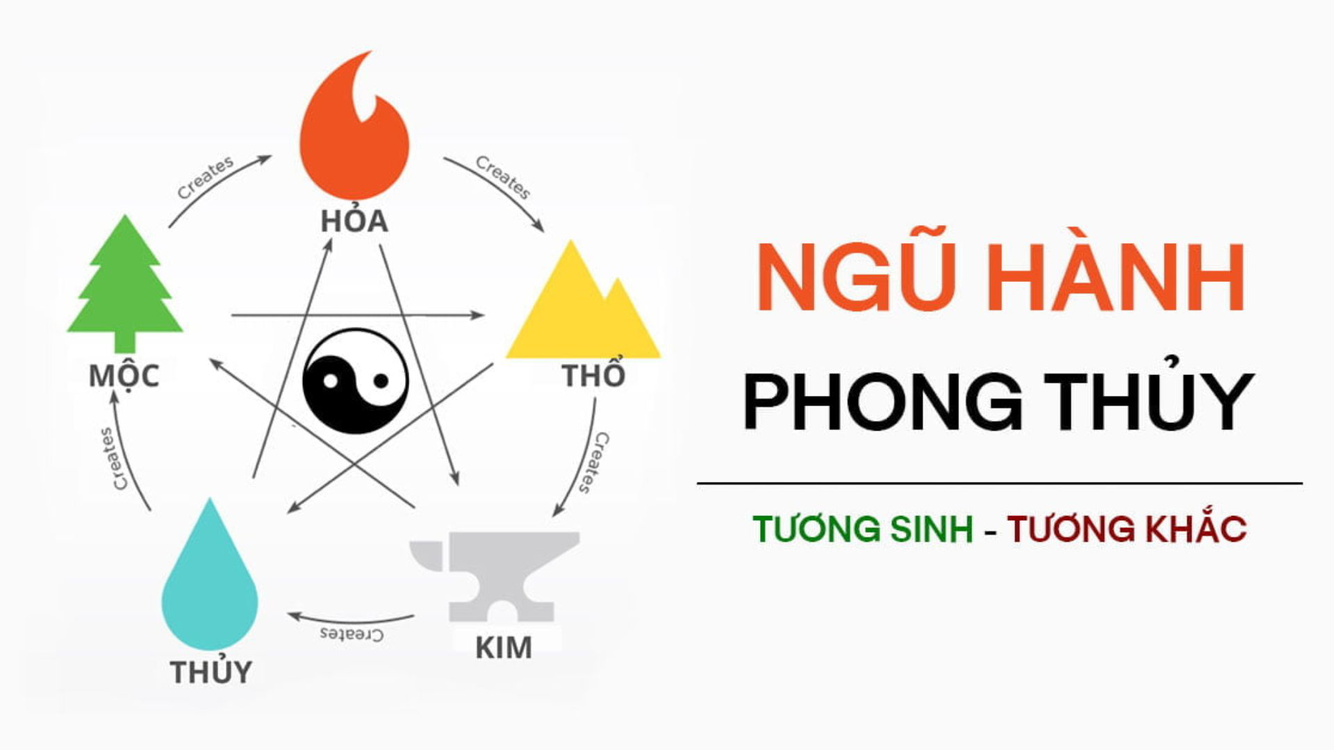 5 menh phong thuy